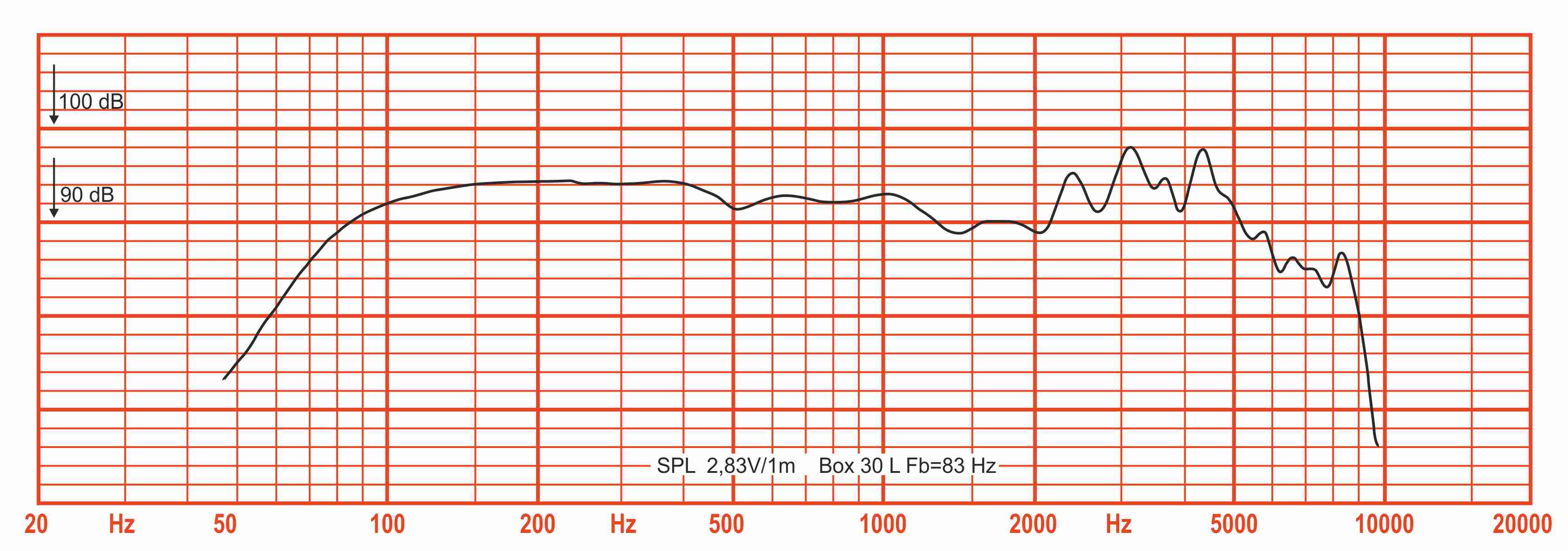 Oberton 10B200