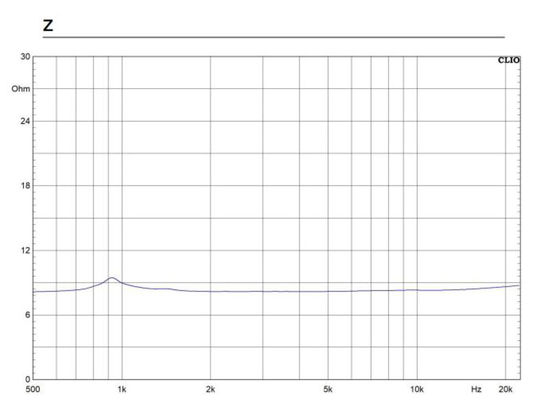 AMT100H von Eighteensound
