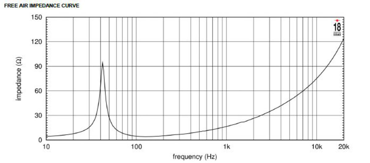 Eighteensound 21NLW9601