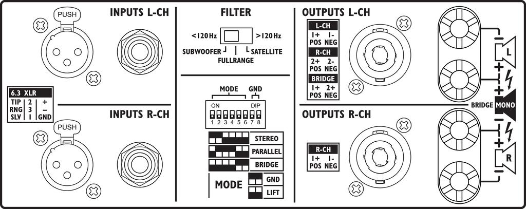 Monacor STA-1000
