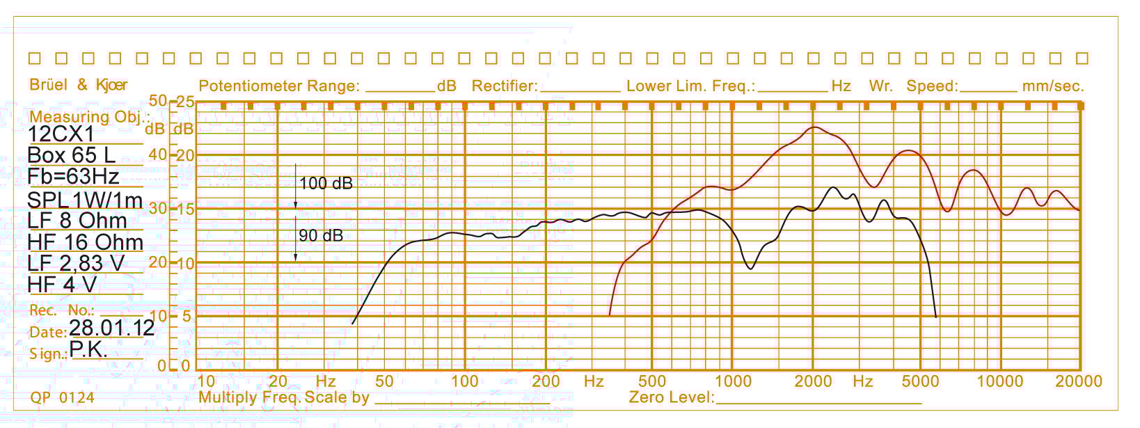 Oberton 12CX1 Oberton 12CX1