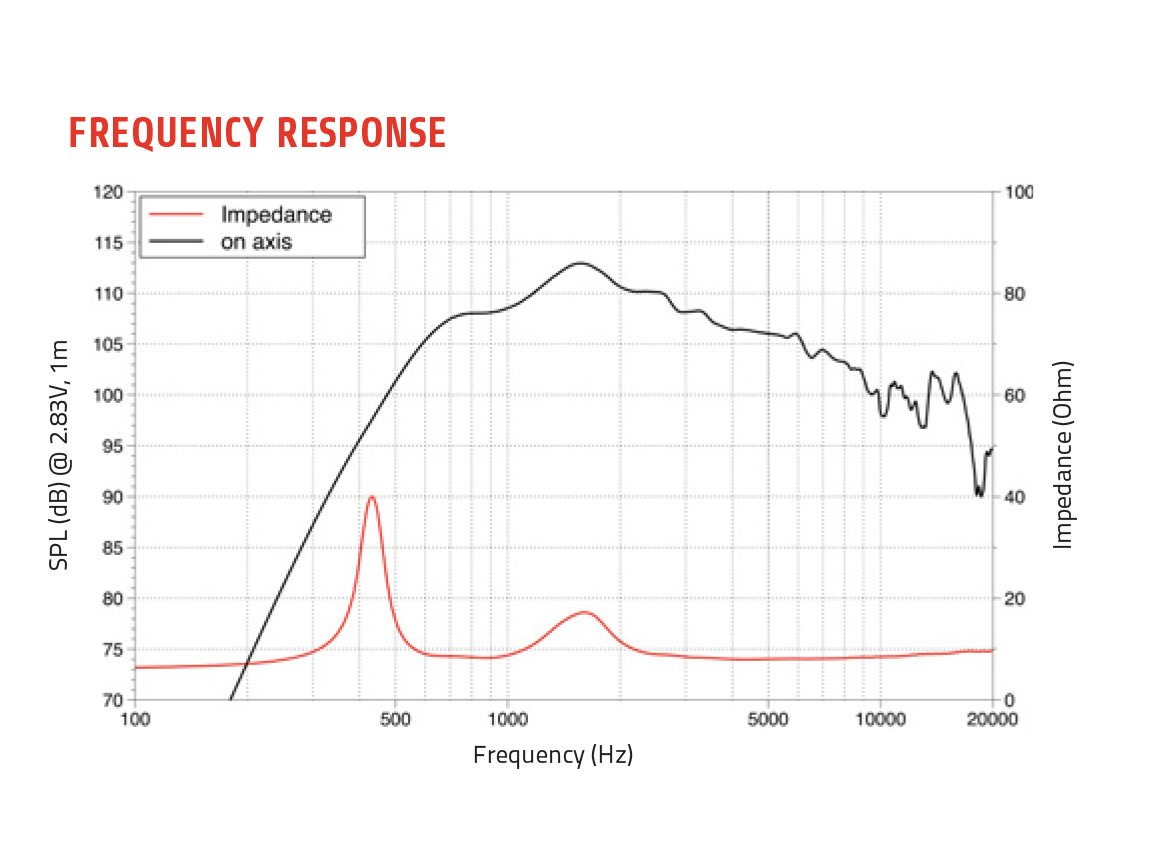 Lavoce DN14.40T Lavoce DN14.40T