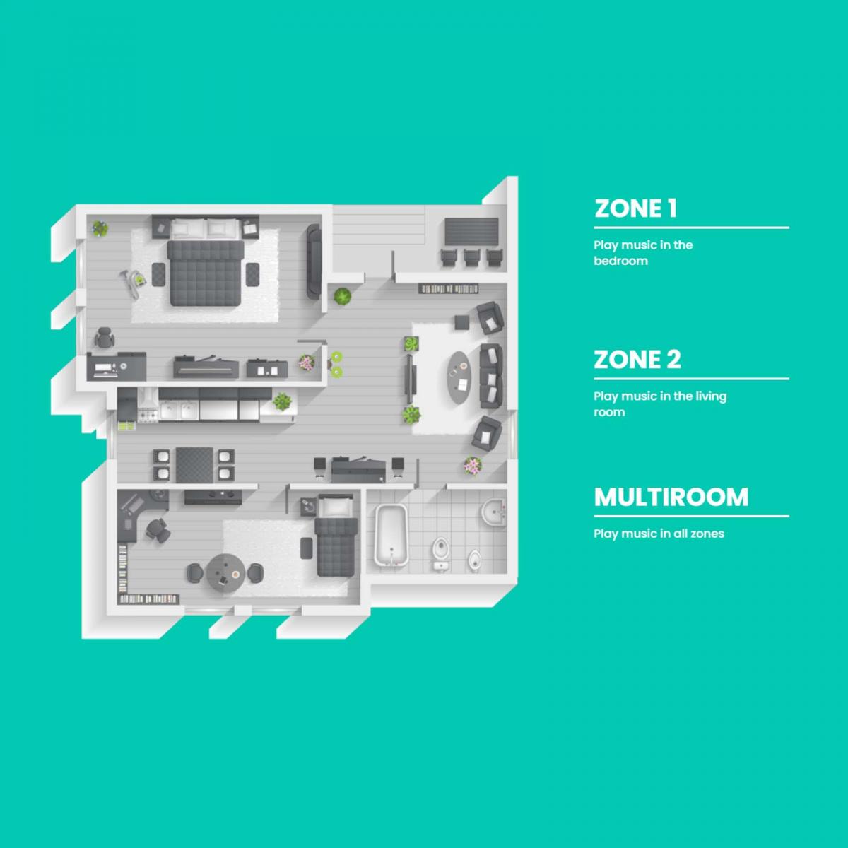 Audiophony WICASTamp30  Audiophony WICASTamp30