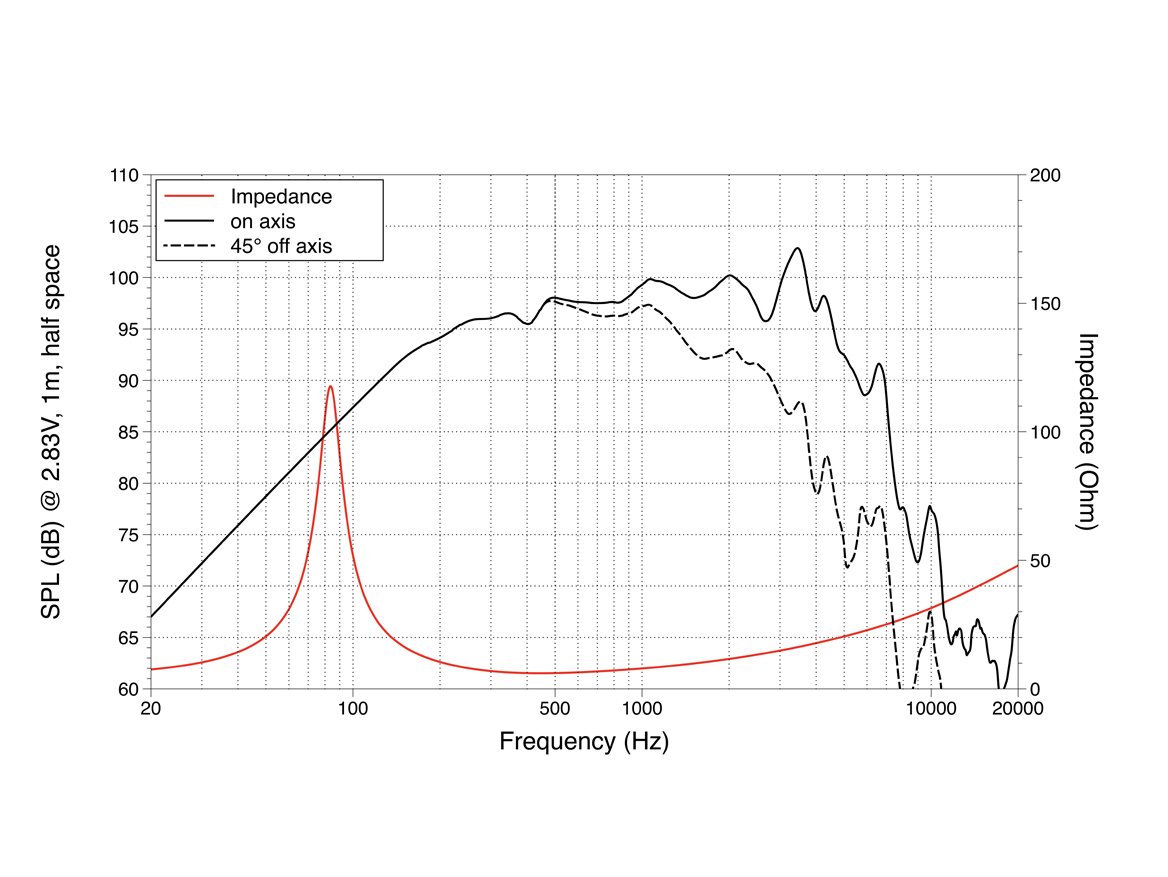 Lavoce MAF103.00 Lavoce MAF103.00