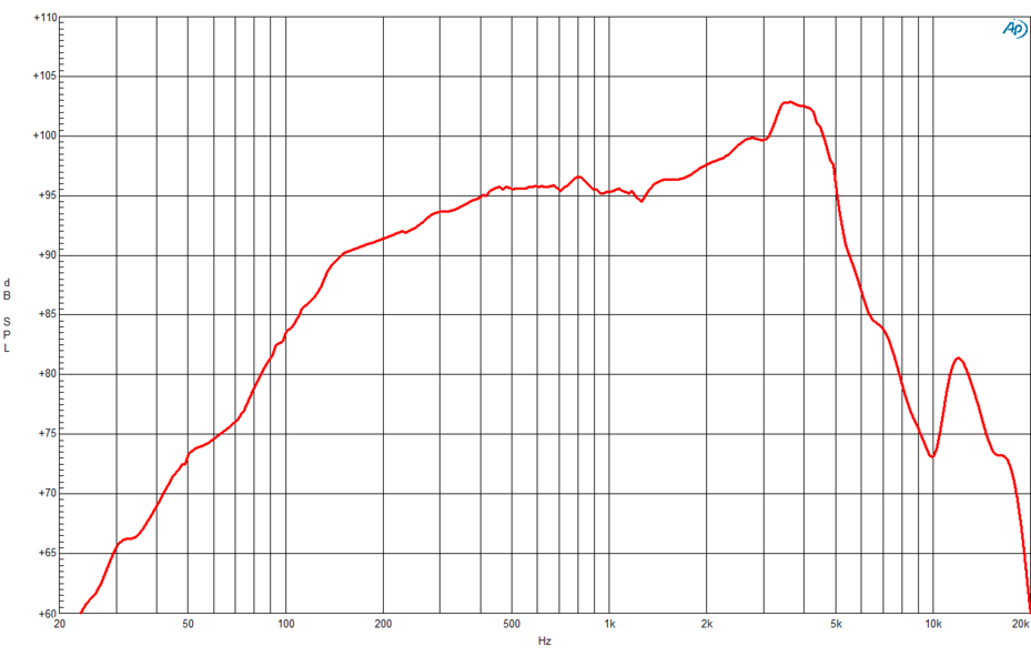 B&C Speakers 6MBX44 B&C Speakers 6MBX44