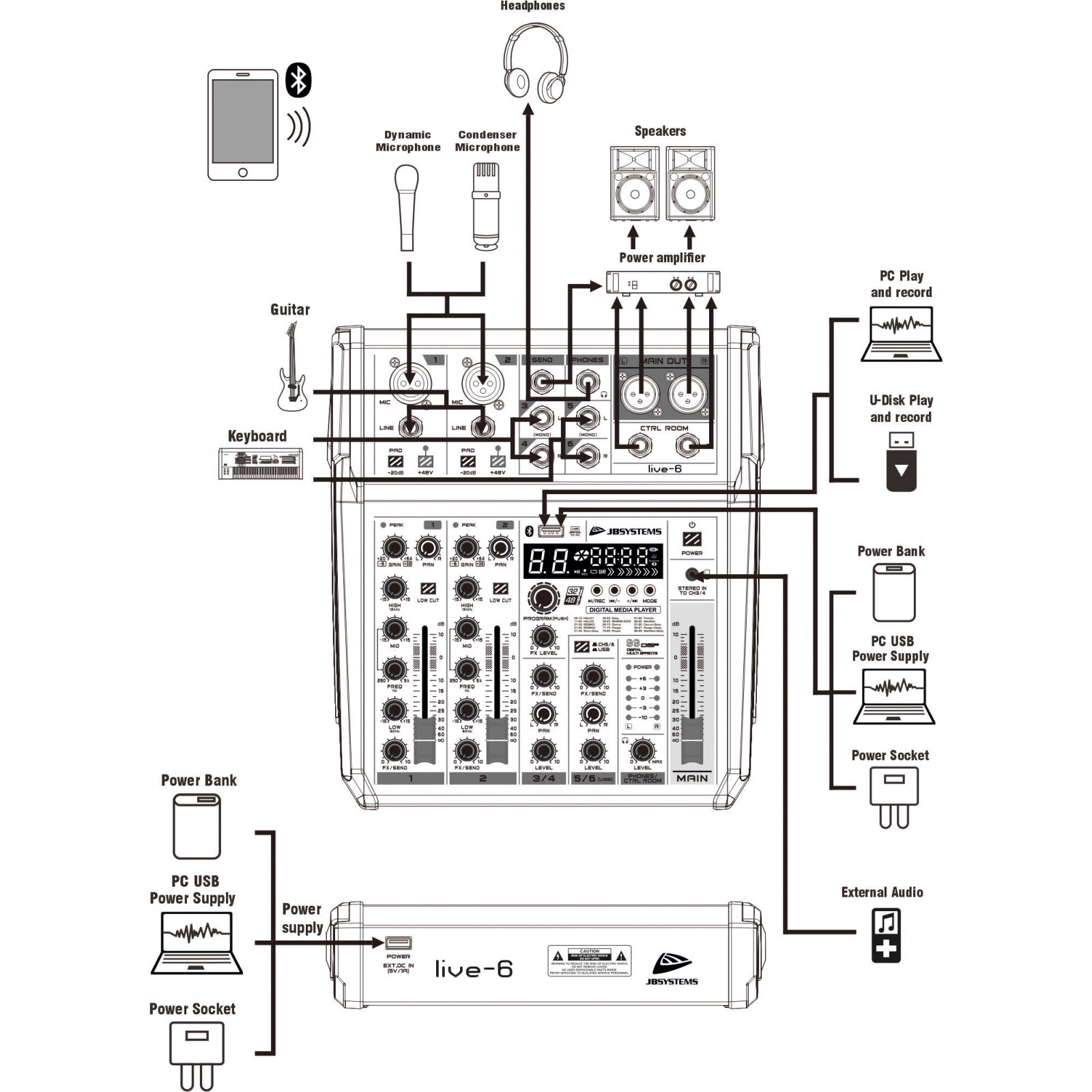 JB Systems LIVE-6