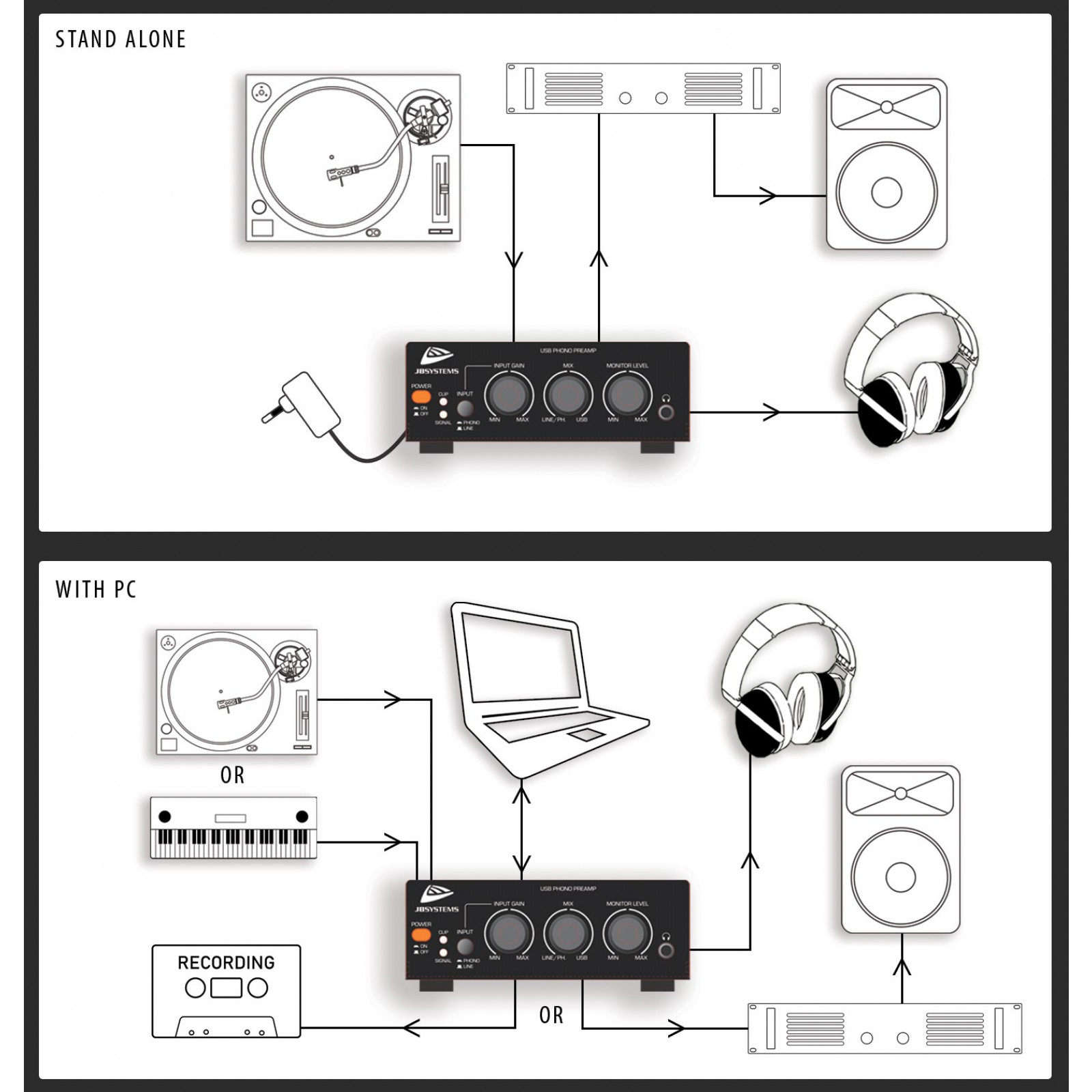 JB Systems USB AUDIO INTERFACE JB Systems USB AUDIO INTERFACE