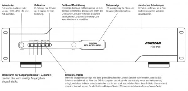 F-1500 UPS E F-1500 UPS E