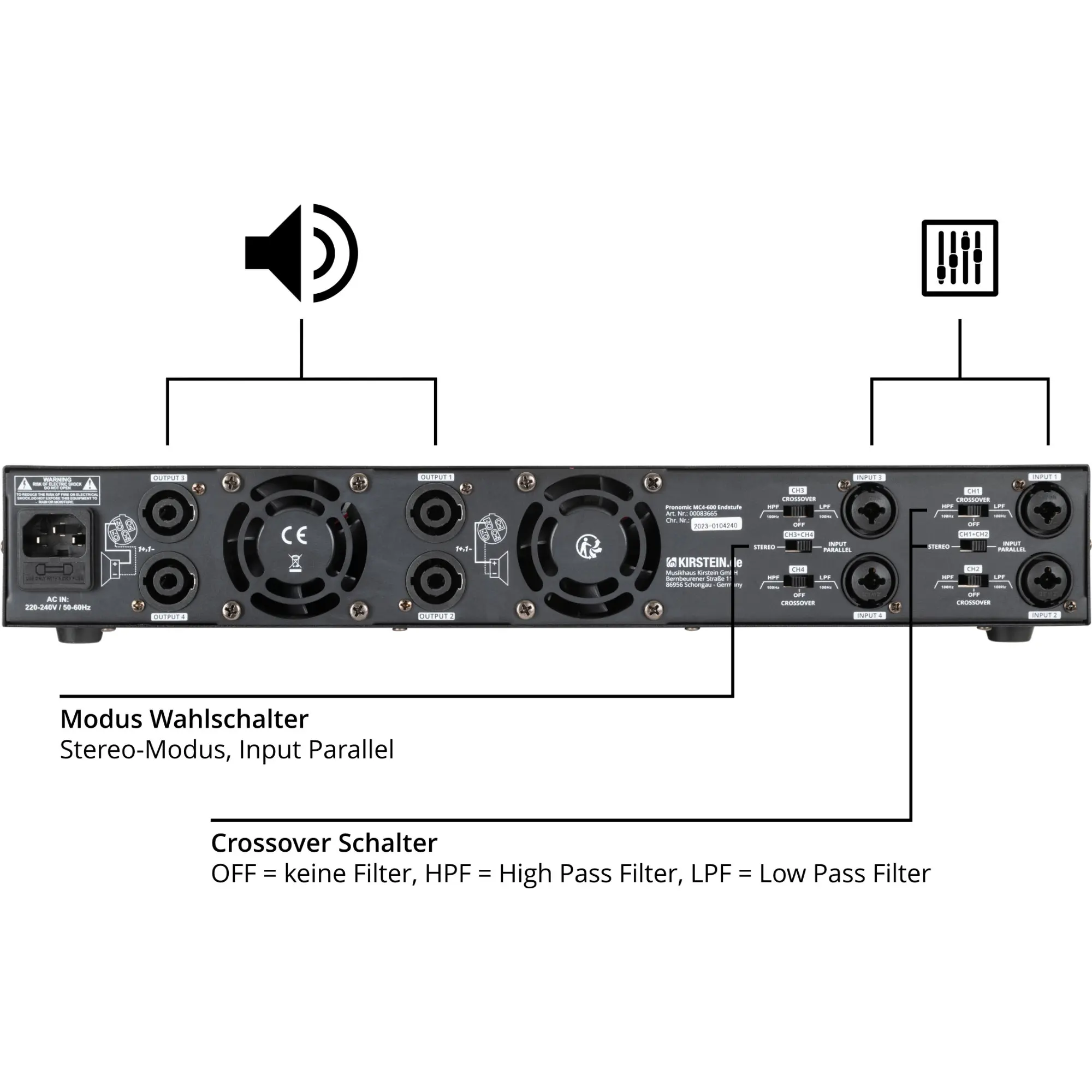Pronomic MC4-600 Endstufe 4x 900 Watt Pronomic MC4-600 Endstufe 4x 900 Watt