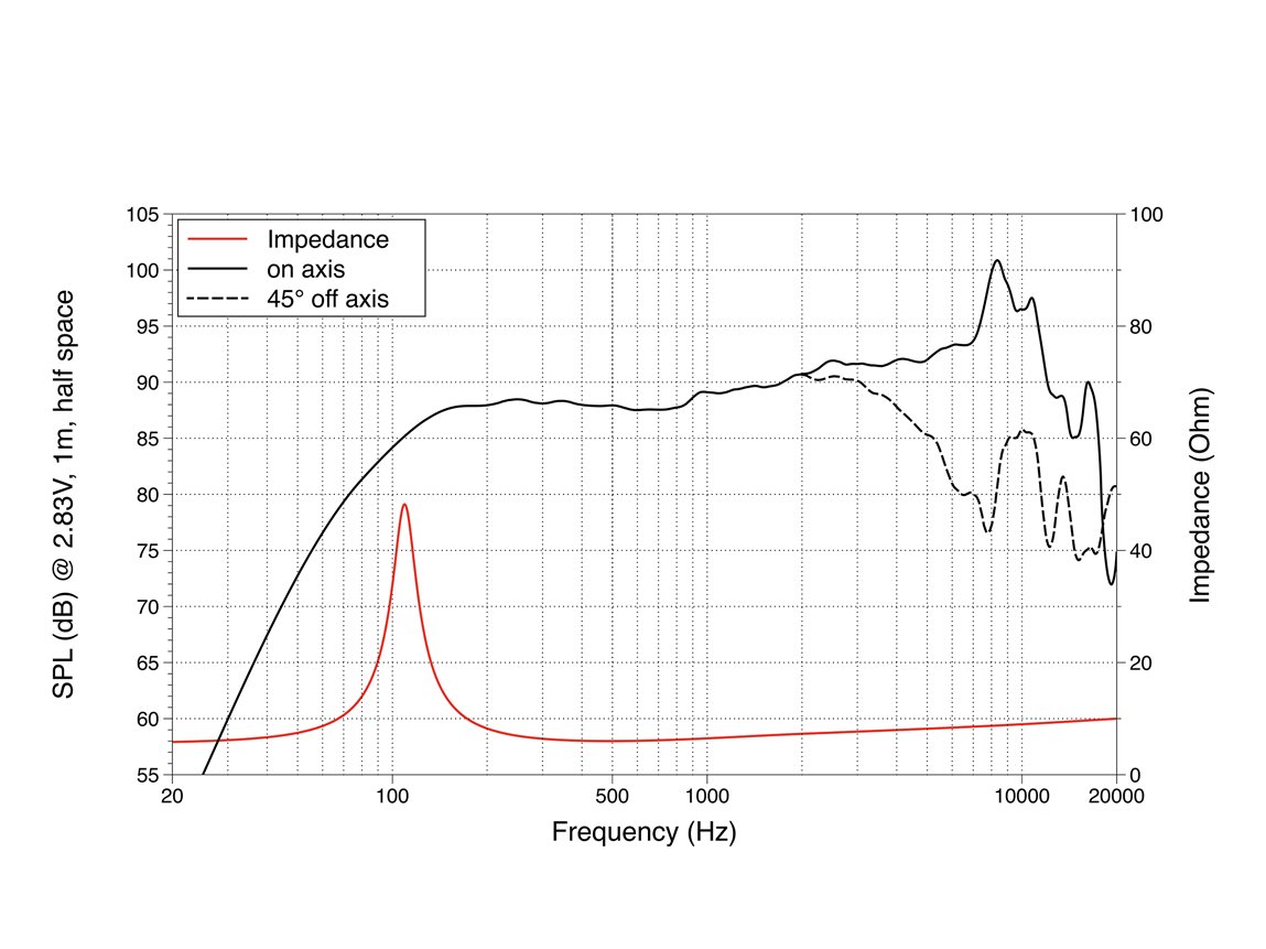 Lavoce FSF041.00 16