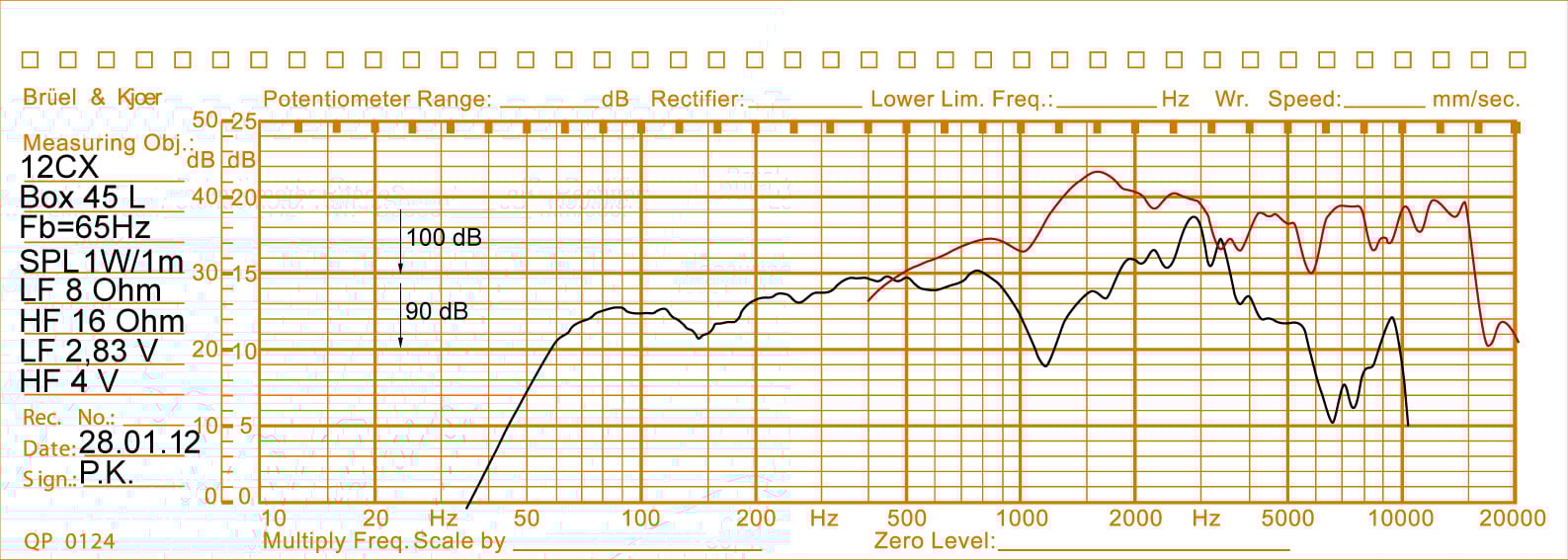 Oberton 12CX1 Oberton 12CX1