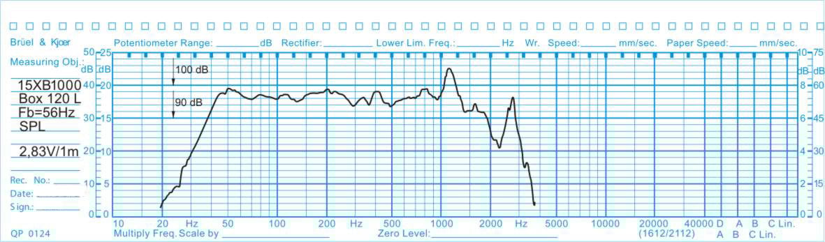 Oberton 15XB1000 Oberton 15XB1000
