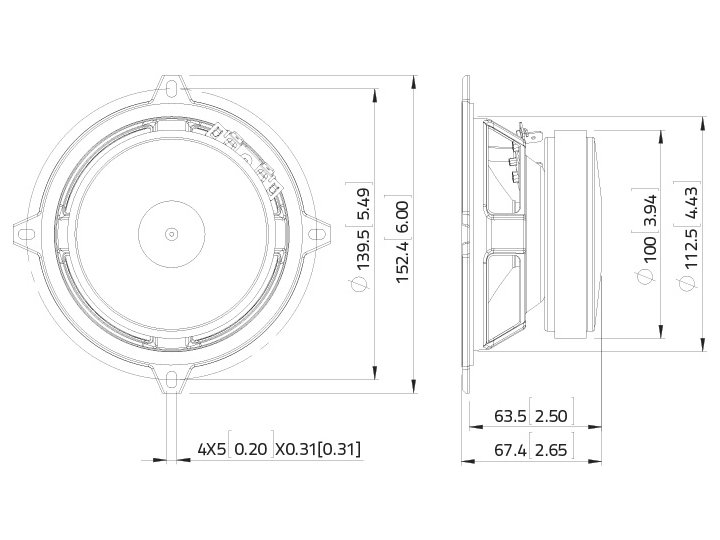 Lavoce MSF051.22