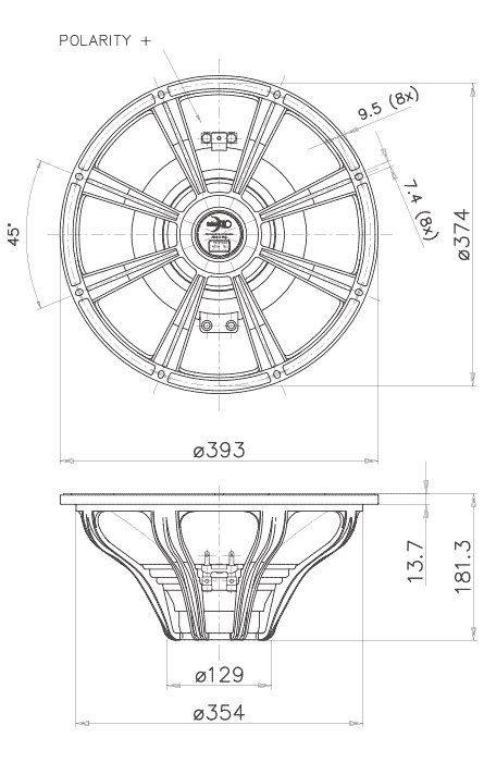 Faital PRO 15HP1020