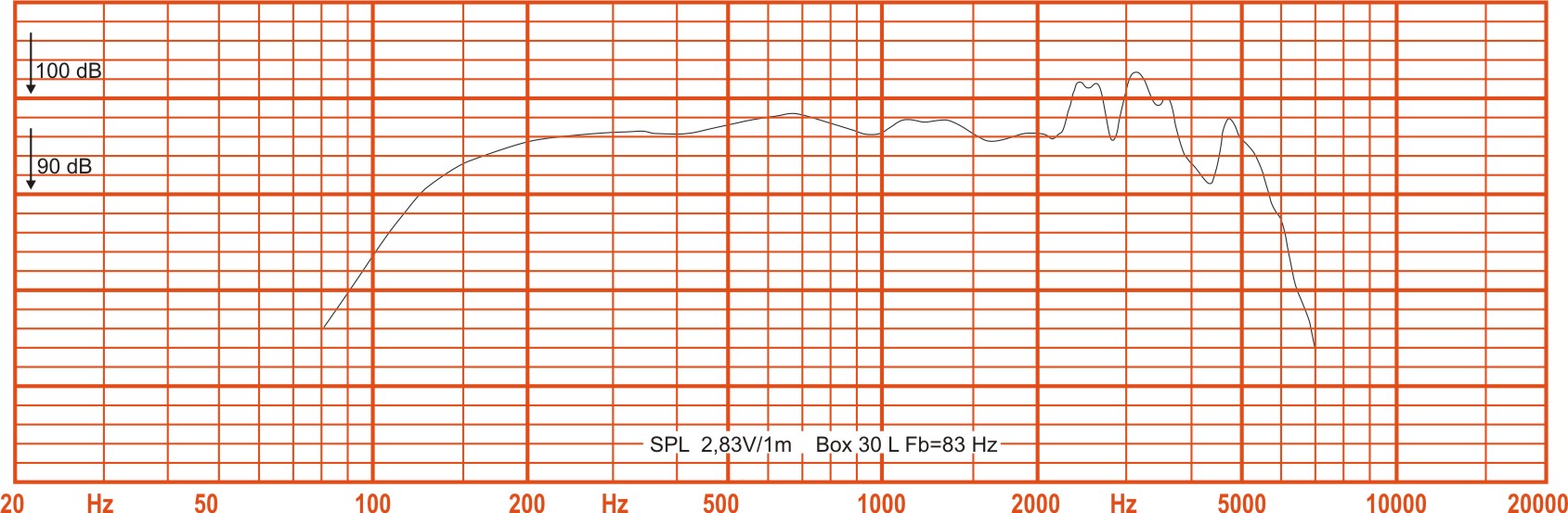 Oberton 10MB500