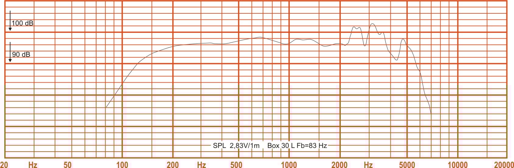 Oberton 10MB500 Oberton 10MB500