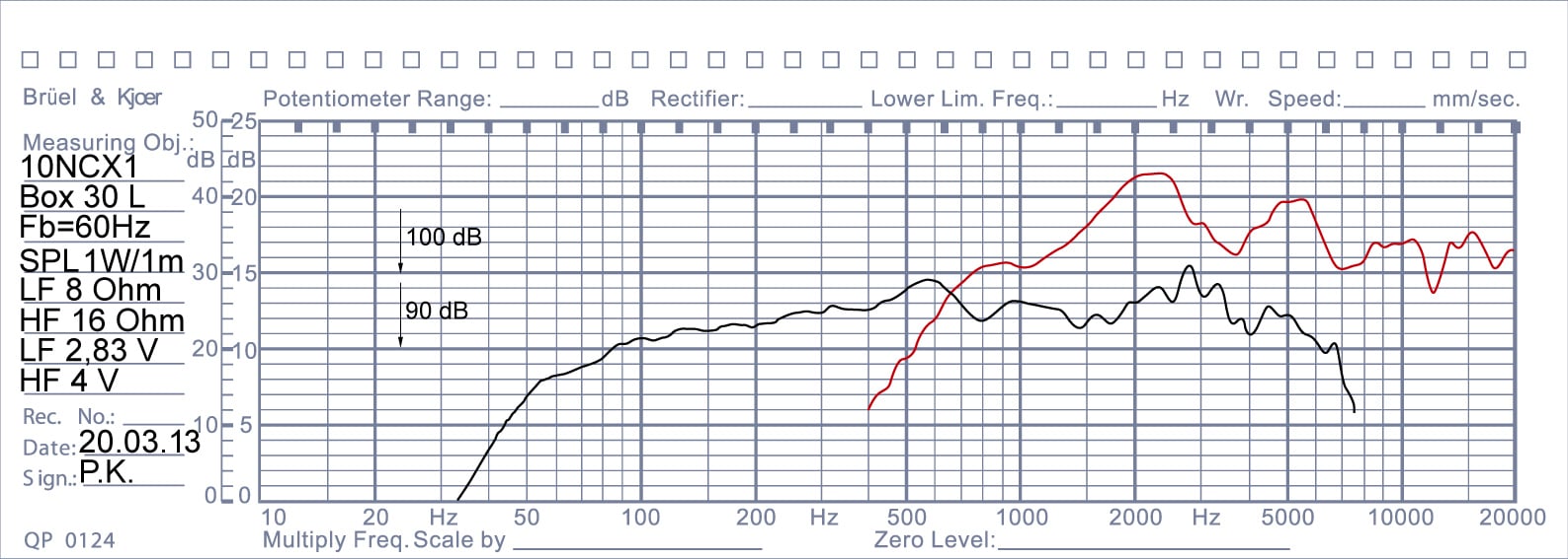 Oberton 10NCX1 Oberton 10NCX1