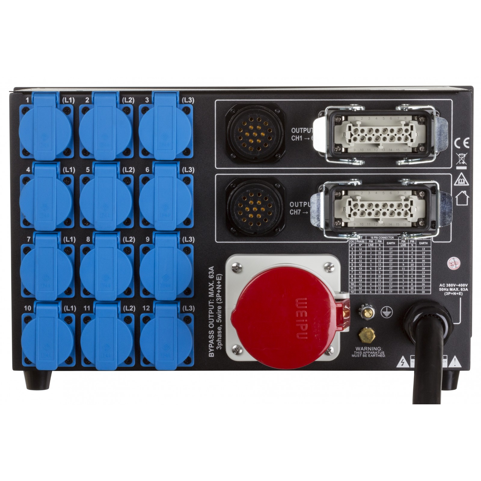 Briteq PD-63SH 3-Phasen Stromverteiler Briteq PD-63SH 3-Phasen Stromverteiler