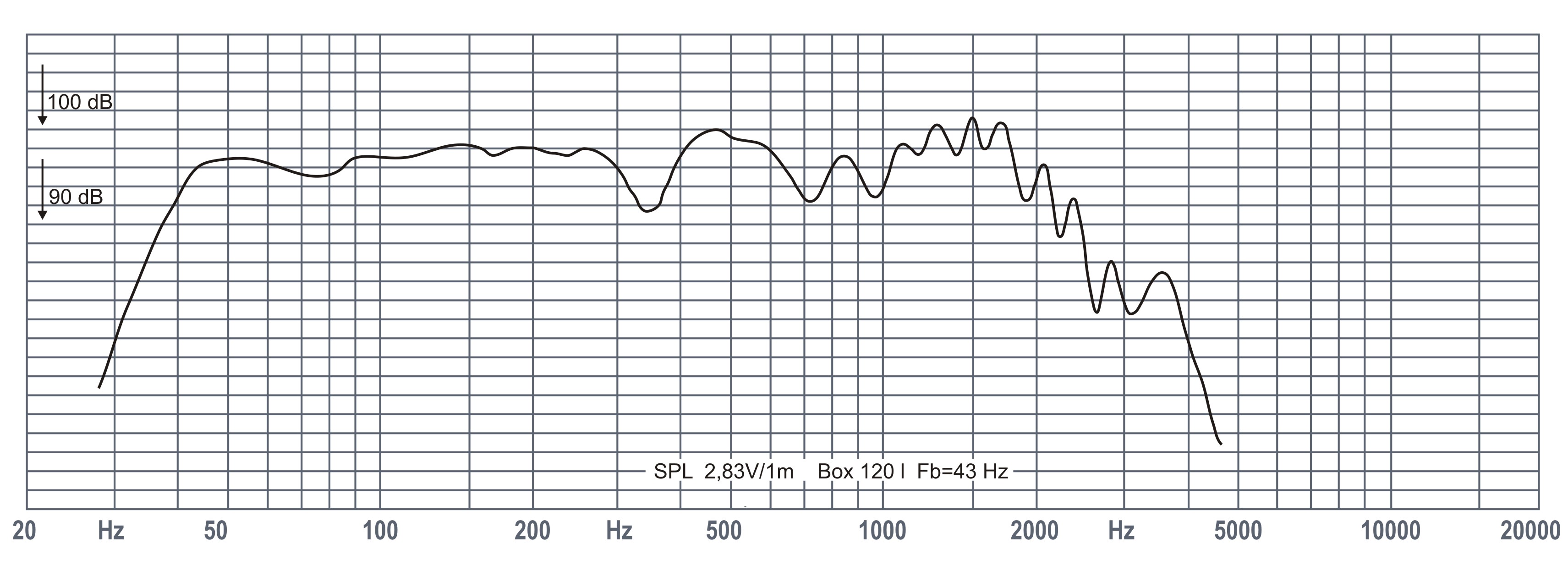 Oberton 18NXB1200