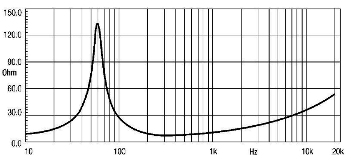 Eighteensound 10MB600