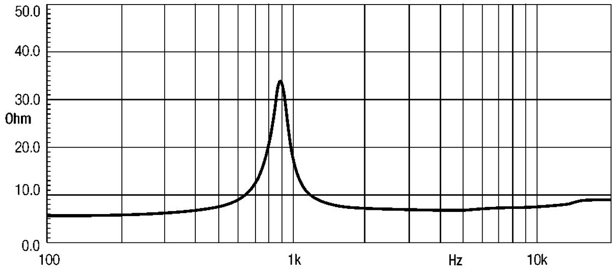 Eighteensound ND1018BT