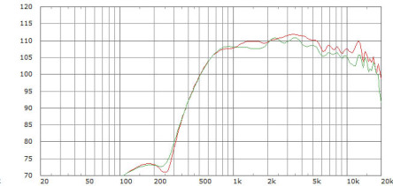 Limmer Horns 255